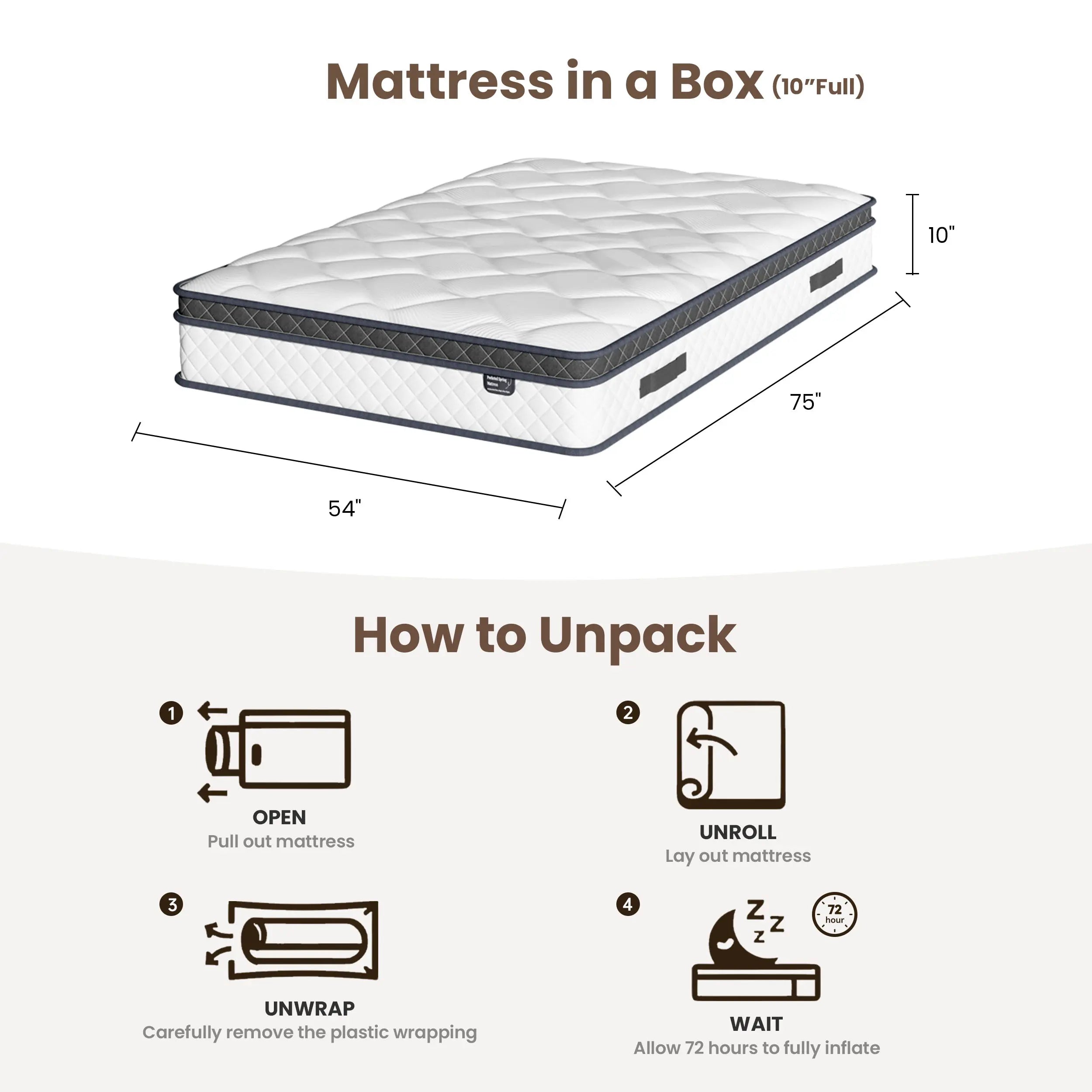 Hybrid Memory Foam Mattress in a Box (10–12”) | Pocket Coils, Back Support & Pressure Relief