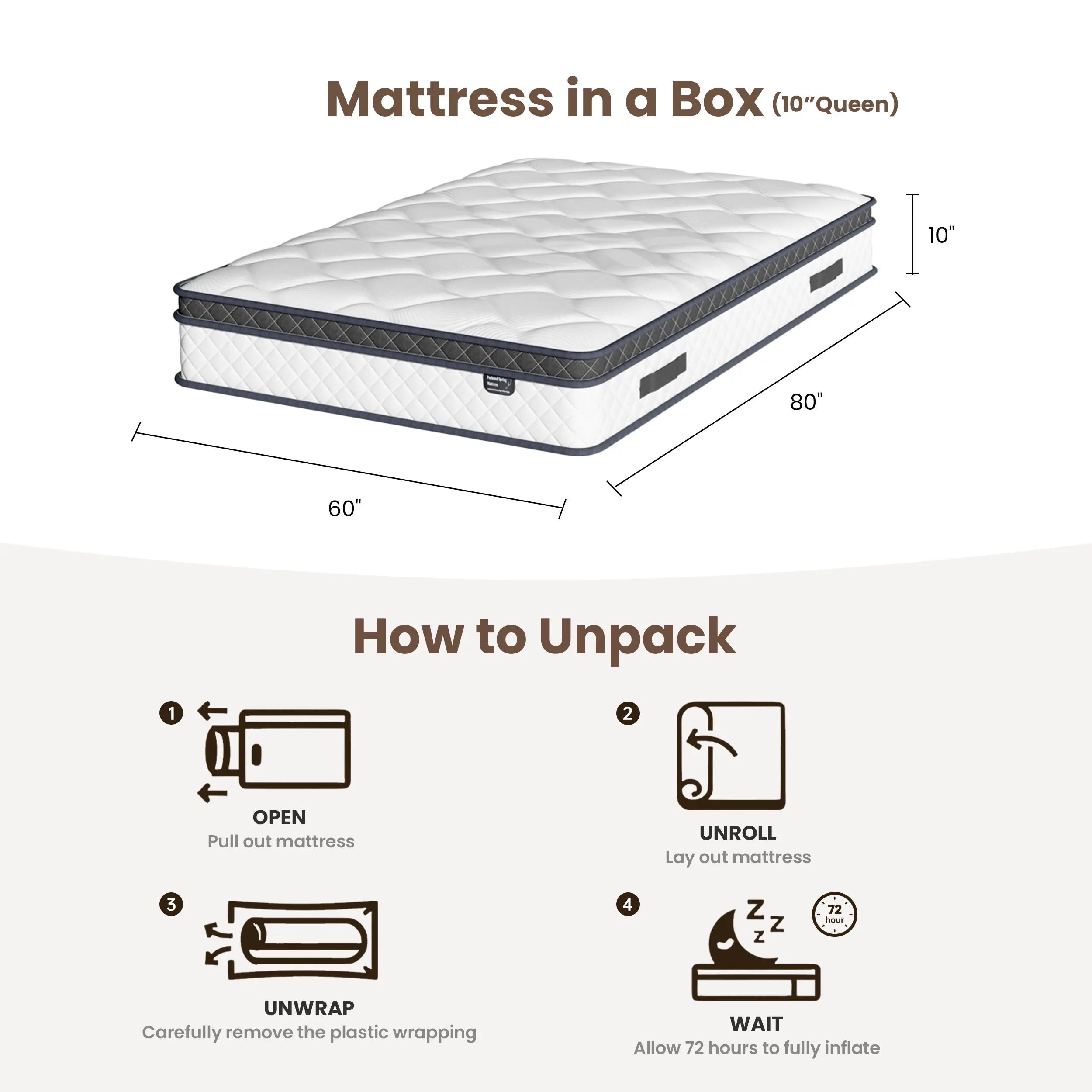 Hybrid Memory Foam Mattress in a Box (10–12”) | Pocket Coils, Back Support & Pressure Relief