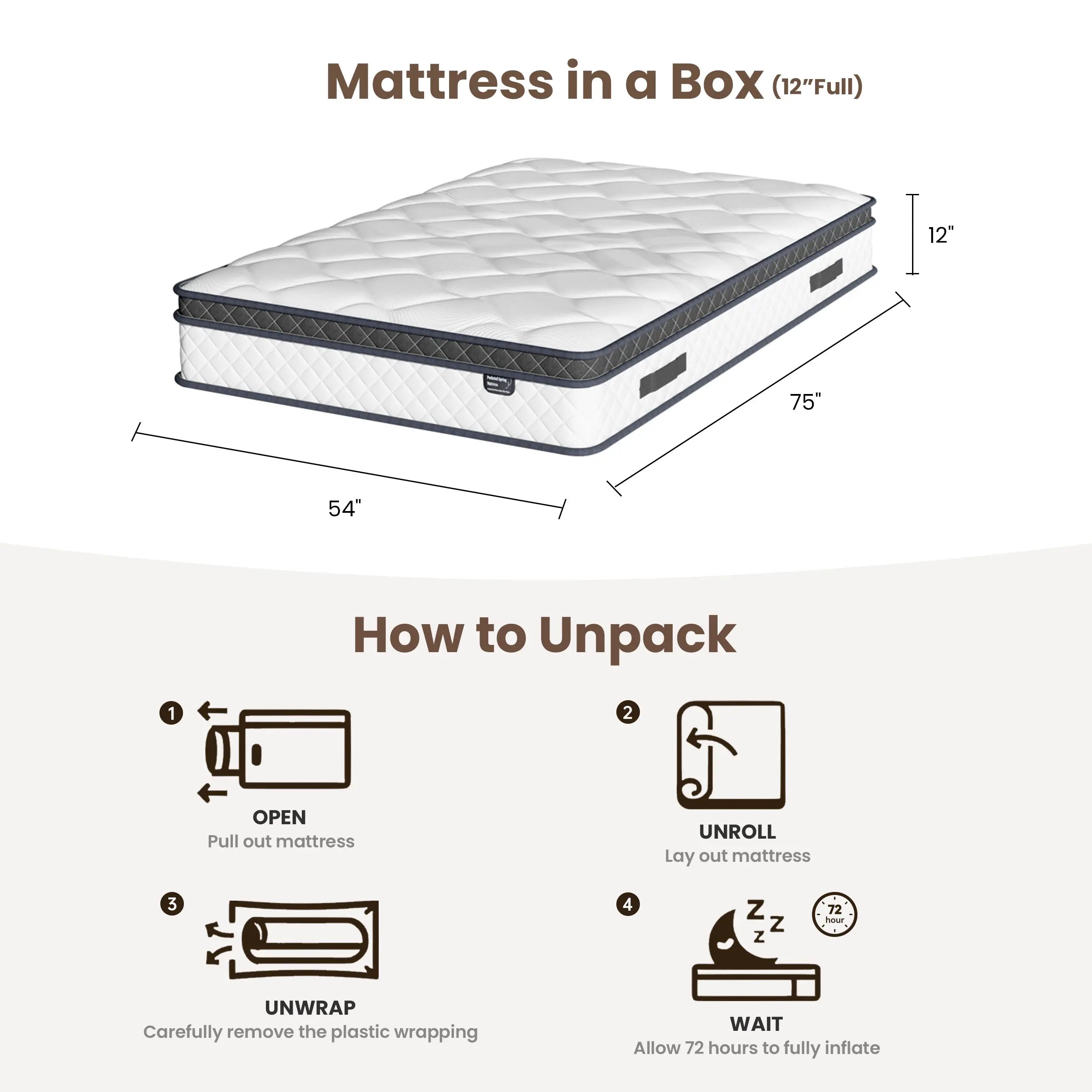 Hybrid Memory Foam Mattress in a Box (10–12”) | Pocket Coils, Back Support & Pressure Relief