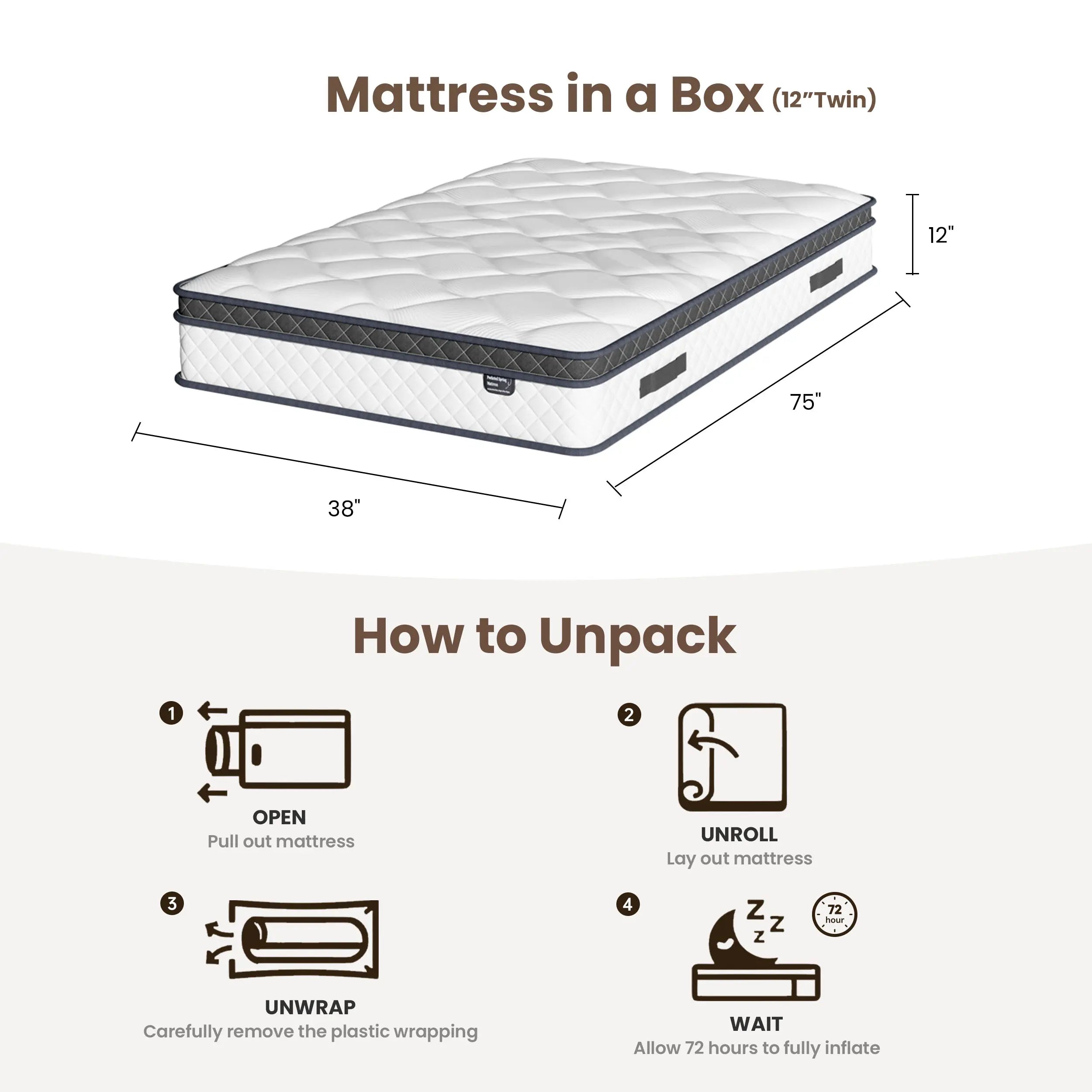Hybrid Memory Foam Mattress in a Box (10–12”) | Pocket Coils, Back Support & Pressure Relief